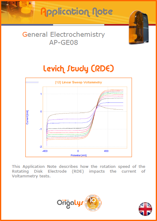 levich study application note