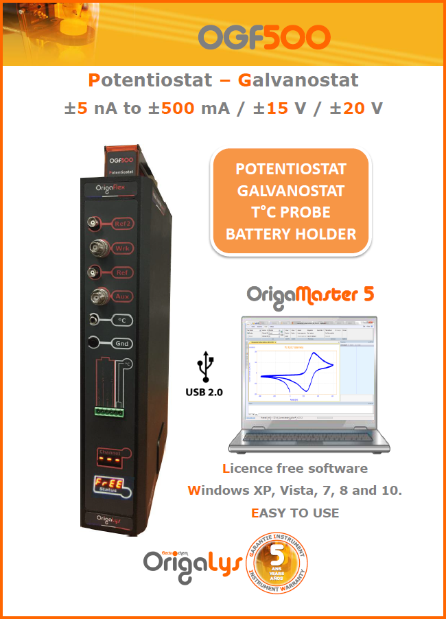 User Manual of Origalys OGF500