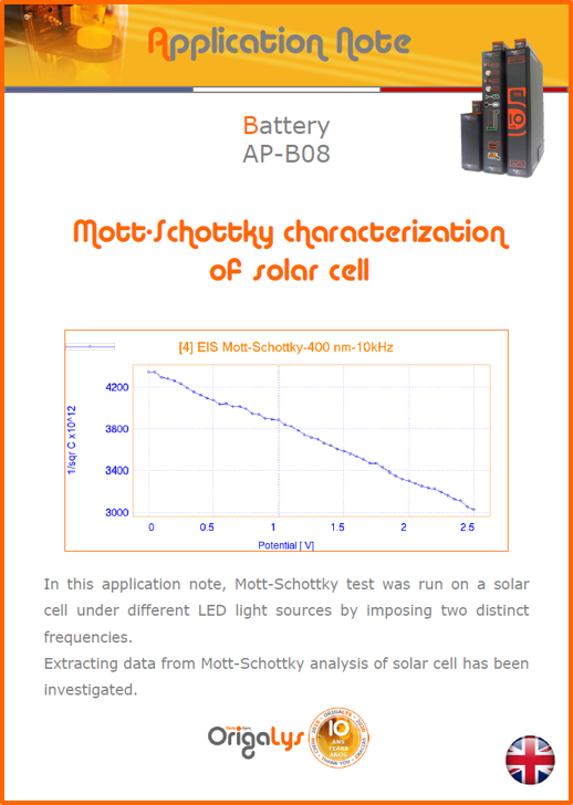 AP-B08-Mott-Schottky