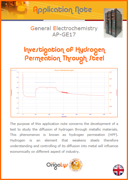 AP-GE17-Permeation-H2