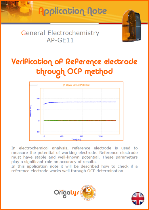 AP-GE11-REF-Verification