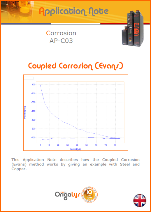 AP-C03-Evans
