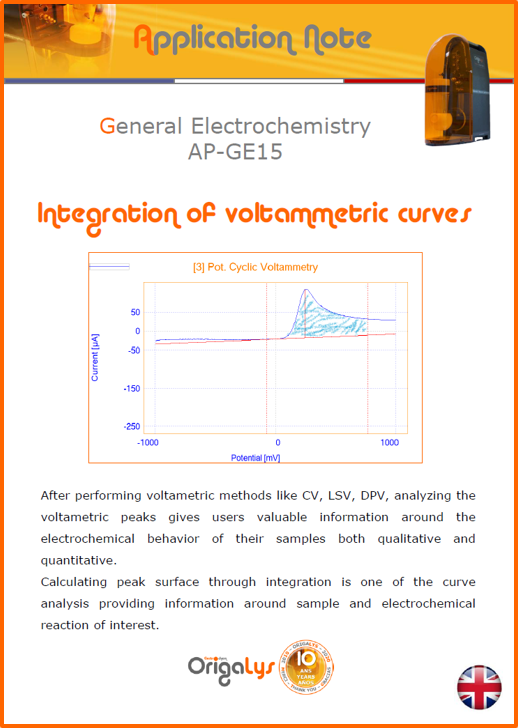 AP-GE15-Integration
