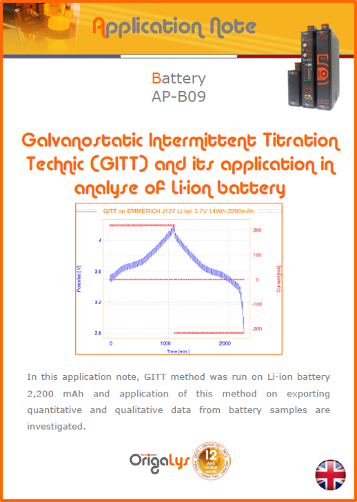 AP-B09-GITT
